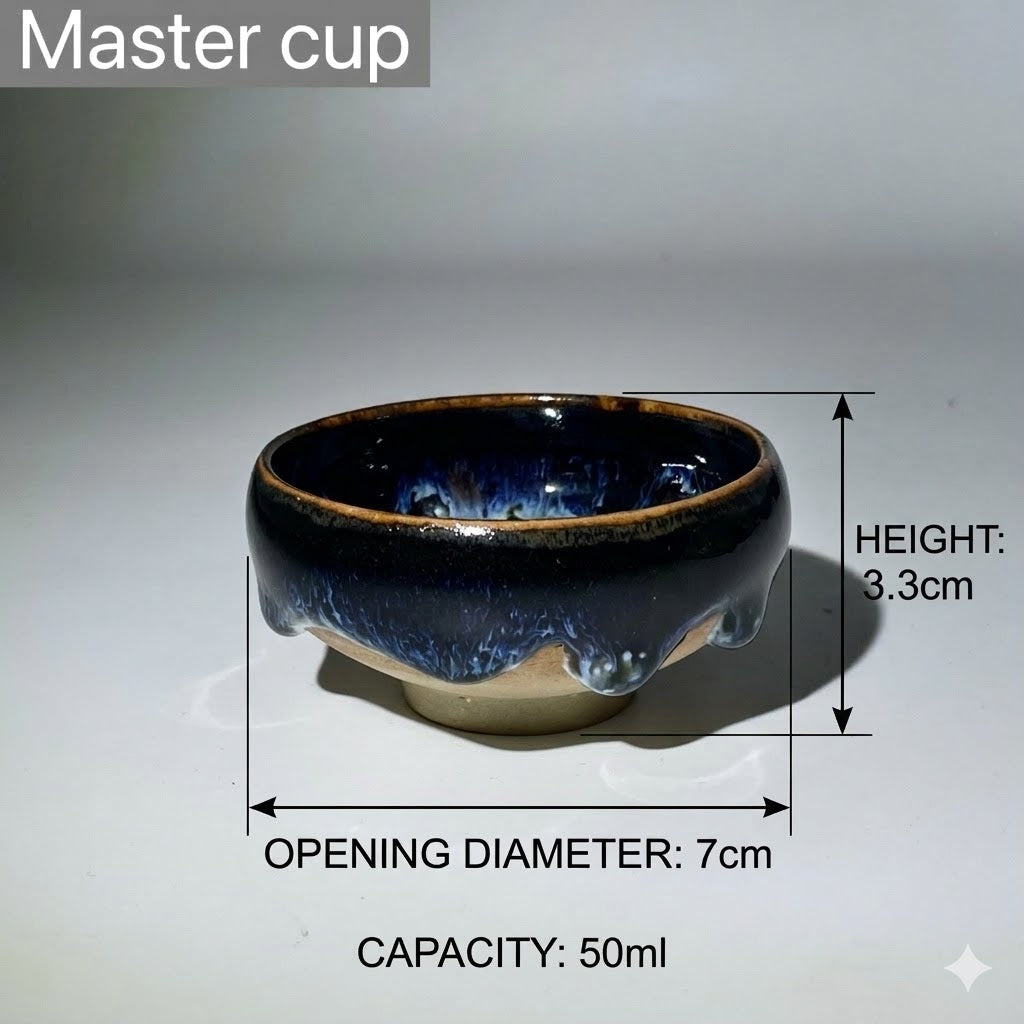 "Midnight Nebula" 5-Piece Artisan Tea Set
